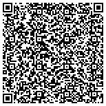 QR code with American Medical Management Association contacts