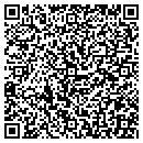 QR code with Martin Aviation LLC contacts