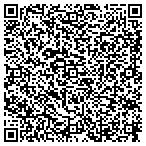 QR code with Bubbalicious Bbq Grill & Cafe LLC contacts