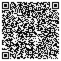QR code with Italian Factory contacts