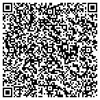 QR code with Successful Weight Loss Center contacts