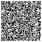 QR code with Trnsfrmtns International Weight Loss contacts