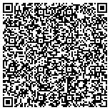 QR code with Sonja Stafford Photography contacts
