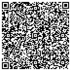 QR code with Mary Buffington Photography contacts