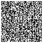 QR code with Mirrored Images Photography contacts