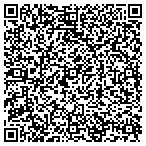 QR code with Berk Photography contacts
