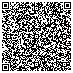 QR code with Lutina's Pizza & Subs II Inc contacts