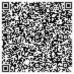 QR code with Images By Colleen Inc contacts