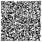 QR code with Jubilee Photography contacts
