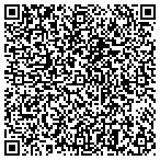 QR code with Julian Rodriguez Photography contacts
