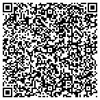 QR code with Laurence Greene Photography contacts