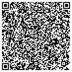 QR code with Lavryk Photography contacts