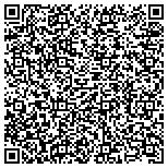 QR code with Michael's Photography & Video contacts