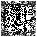 QR code with Nita's Photography contacts