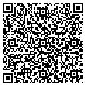 QR code with Penrod Studios contacts