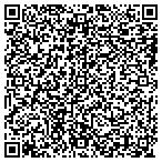 QR code with People Plus Pets Photograhic LLC contacts