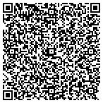 QR code with RideCFL Action Photography contacts