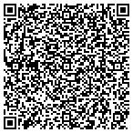 QR code with Roberts Photography Of Jacksonville Inc contacts