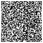 QR code with Simply Charming Photos contacts