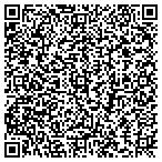 QR code with Sweet Plum Photography contacts