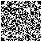 QR code with Careplus Pharmacy contacts