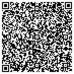 QR code with Authentic Pre-Owned Luxury Handbags contacts