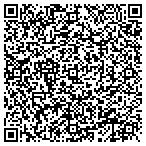 QR code with Island Heat Imports, Inc contacts