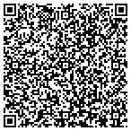 QR code with Riggle Photography Visual Impressions contacts