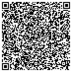 QR code with Englishman Fine Art contacts