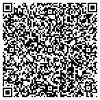 QR code with Bta Network, Inc contacts