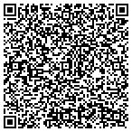 QR code with Continental Plaza Hotel contacts