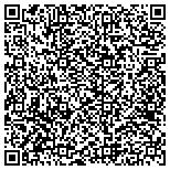QR code with Boykin Management Company Limited Liability Company contacts