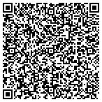 QR code with Air Technology Service contacts