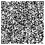 QR code with Harrell Home Services contacts