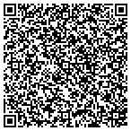QR code with Rosswurm HVAC Service, Inc contacts