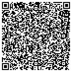 QR code with Molly's Custom Cleaning & Service contacts