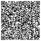 QR code with Sitka Community Hospital Foundation Inc contacts