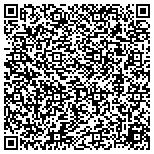 QR code with River Valley Medical Center Family Clinic LLC contacts