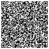 QR code with Society For Arkansas Hospital Purchasing & Materials Management contacts