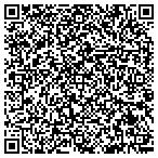 QR code with Baptist Health South Florida Inc contacts