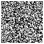 QR code with Martin Memorial Health Systems contacts