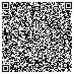 QR code with Martin Memorial Health Systems Inc contacts