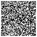 QR code with Medcare Center Lc contacts