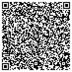 QR code with Northwest Medical Center Medical Staff Inc contacts