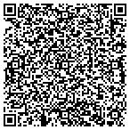 QR code with Suncoast Community Health Centers Inc contacts