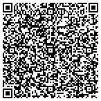 QR code with Titusville Surgical Excellence contacts