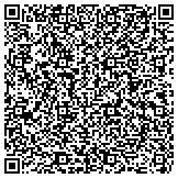QR code with University Of Florida Orthopaedics And Sports Medicine Institute contacts
