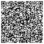 QR code with Transducer Techniques, LLC contacts