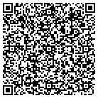 QR code with Motivateinspireencourage contacts