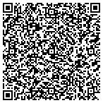 QR code with Ruskin Church Of Christ Christian Church contacts